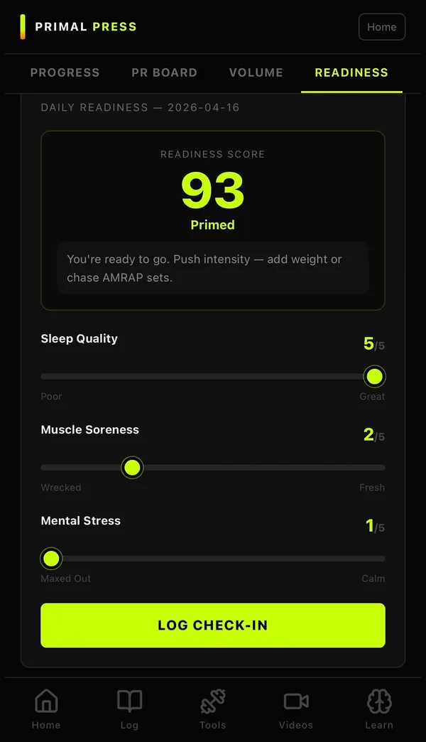 The Primal Press Protocol app on a phone showing a daily readiness score with sleep, soreness, and stress check-ins telling the lifter whether to push or back off.